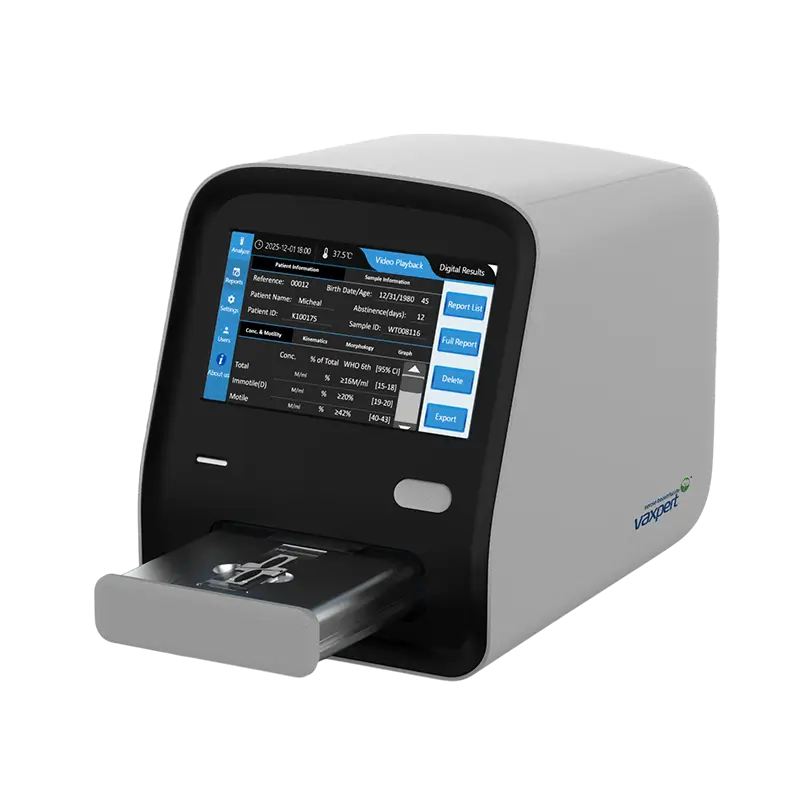 vx-804 Analyzer